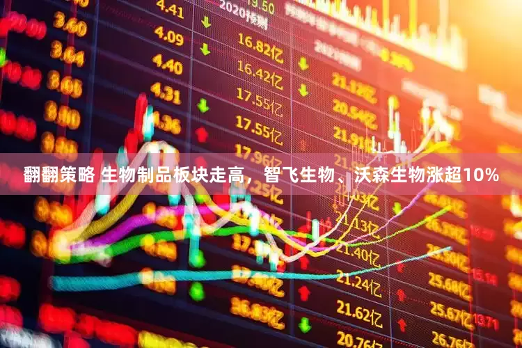 翻翻策略 生物制品板块走高，智飞生物、沃森生物涨超10%